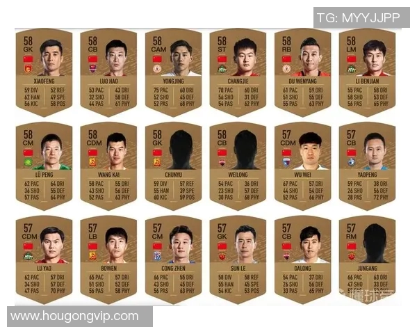 球星绯闻评分出炉：是高光还是低迷？