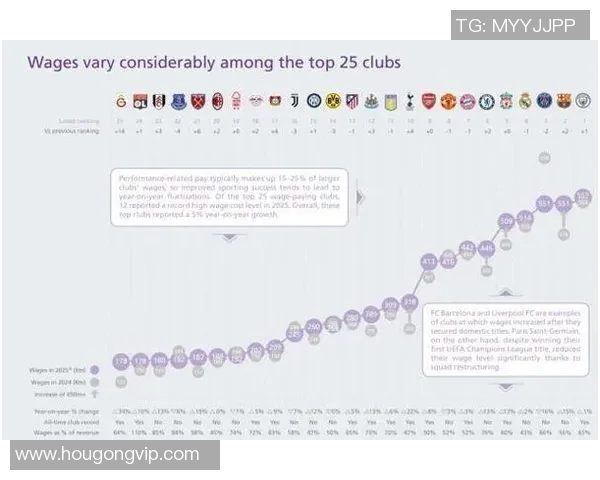 你不知道的欧联:十大冷知识大揭秘 你不知道的欧联:十大冷知识大揭秘