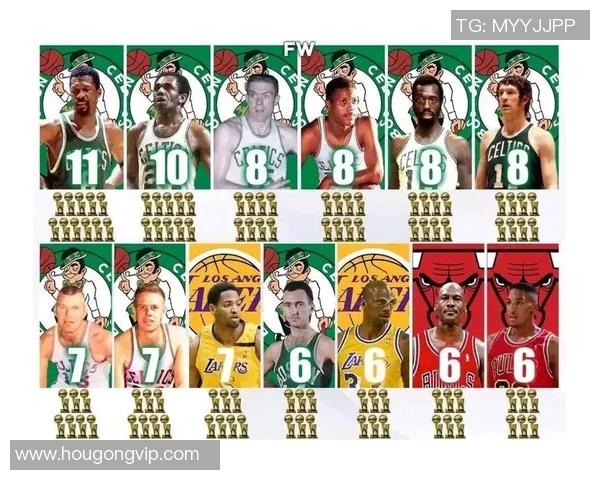 本周NBA球员交易汇总 各队大换血新援加盟与老将离队一览 本周NBA球员交易汇总 各队大换血新援加盟与老将离队一览